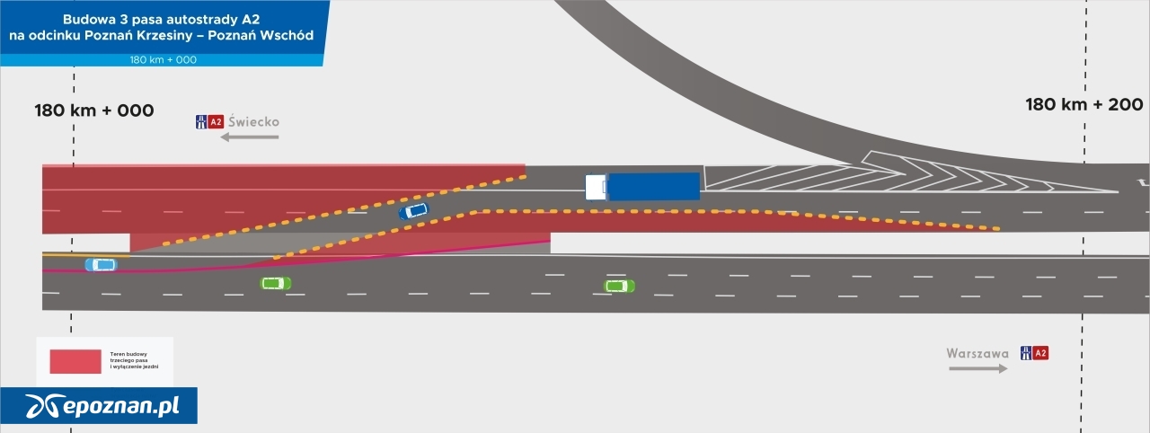 fot. Autostrada Wielkopolska