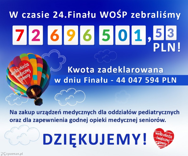 fot. WOŚP