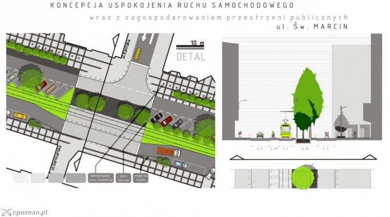 fot. ZDM Poznań
