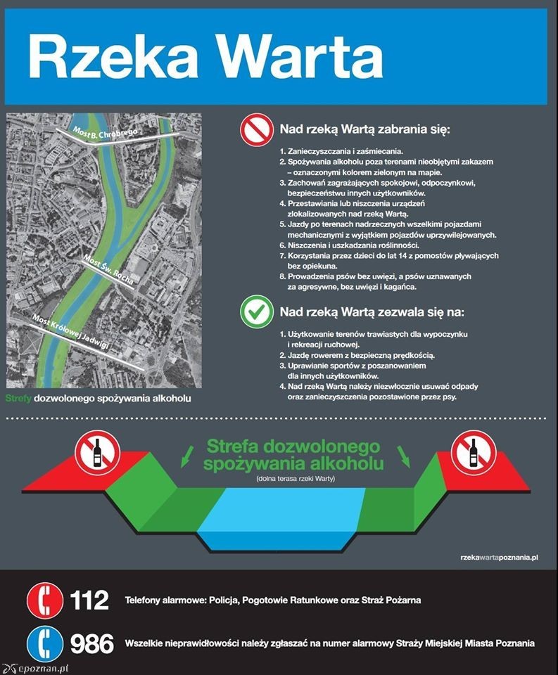 fot. Straż miejska