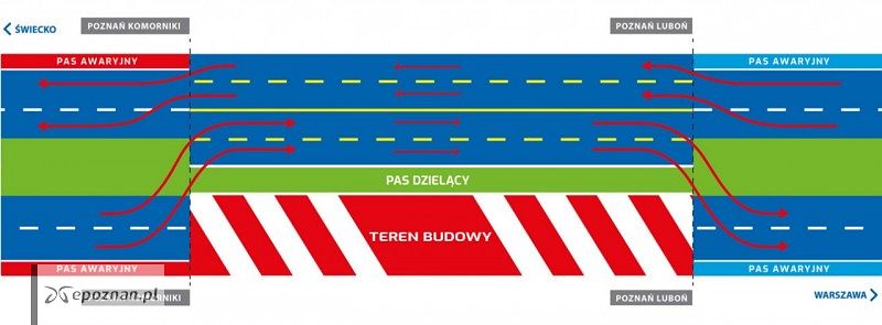 fot. Autostrada Wielkopolska
