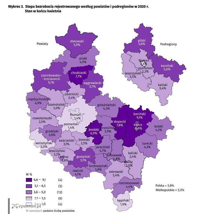 fot. Urząd Statystyczny Poznań