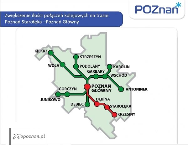 fot. ZTM