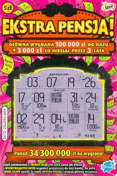fot. lotto.pl