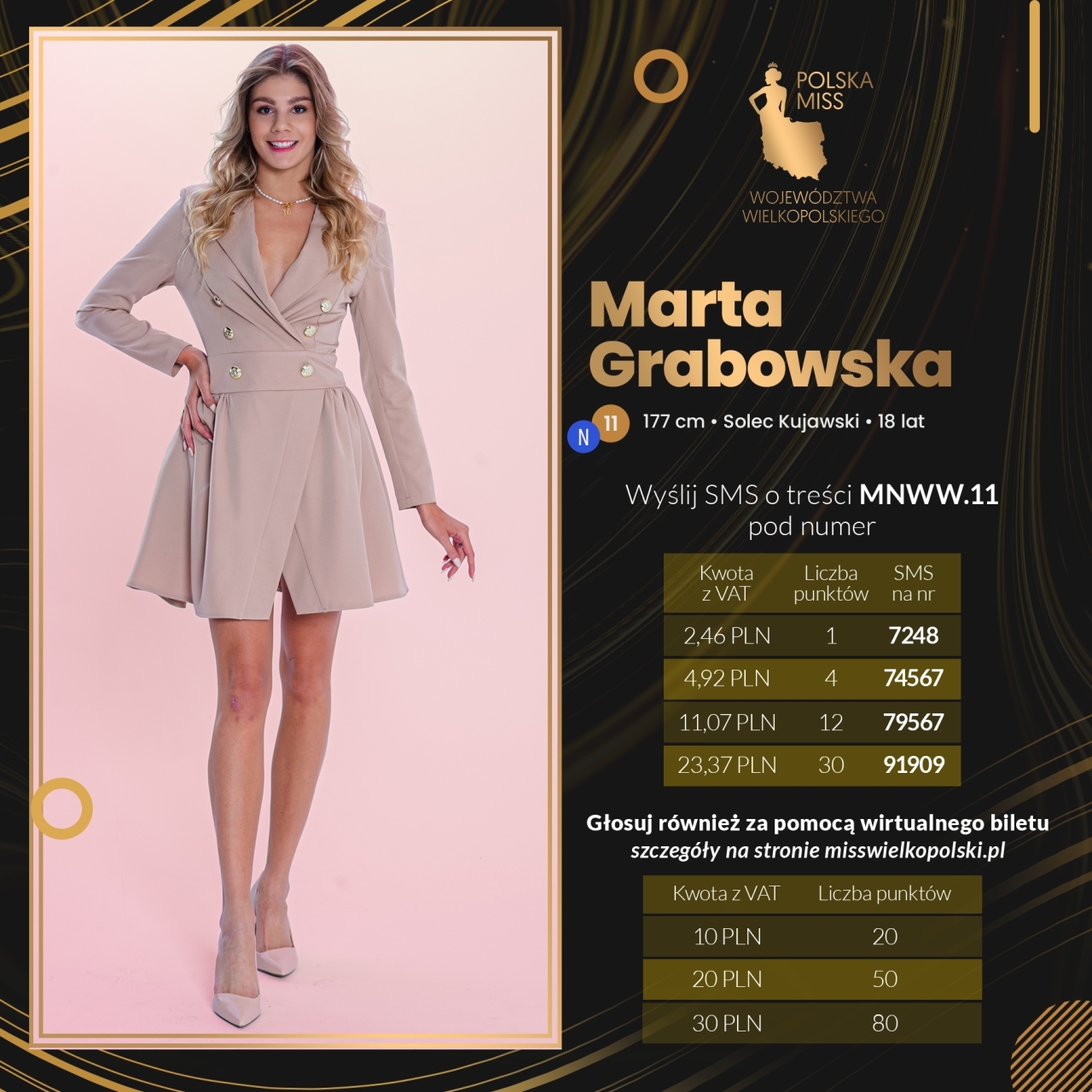 Miss Poznania Nastolatek Województwa Wielkopolskiego | fot. Robert Kobyliński